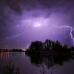 Switching to Electric Vehicles Benefits the Environment